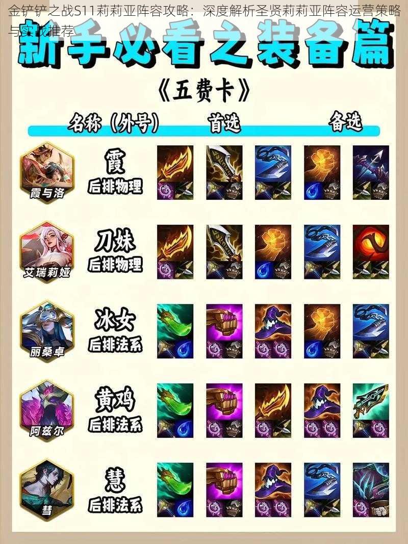 金铲铲之战S11莉莉亚阵容攻略:深度解析圣贤莉莉亚阵容运营策略与实战推荐